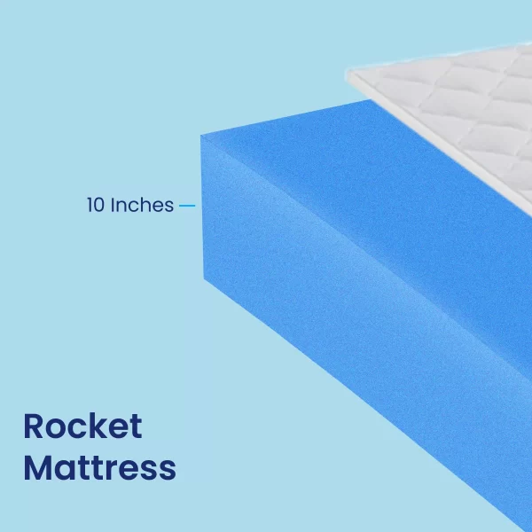 Rocket Mattress - CloudySleeps