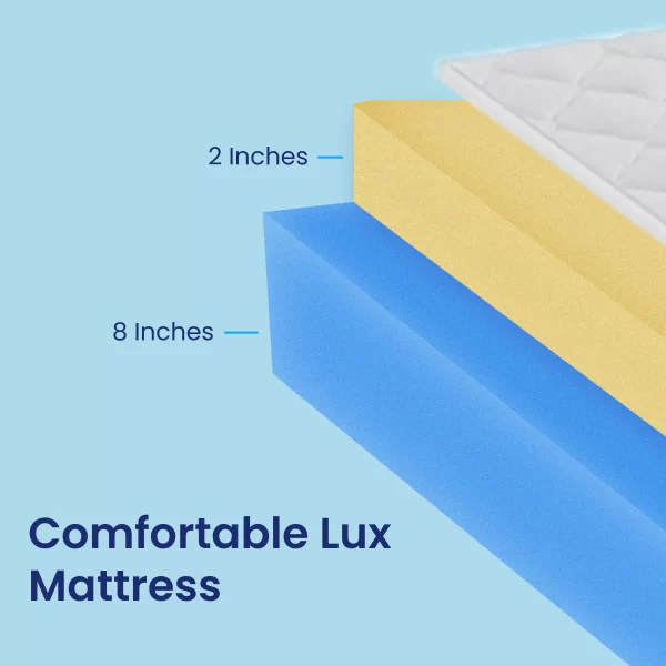 Comfortable Lux Mattress - Image 2