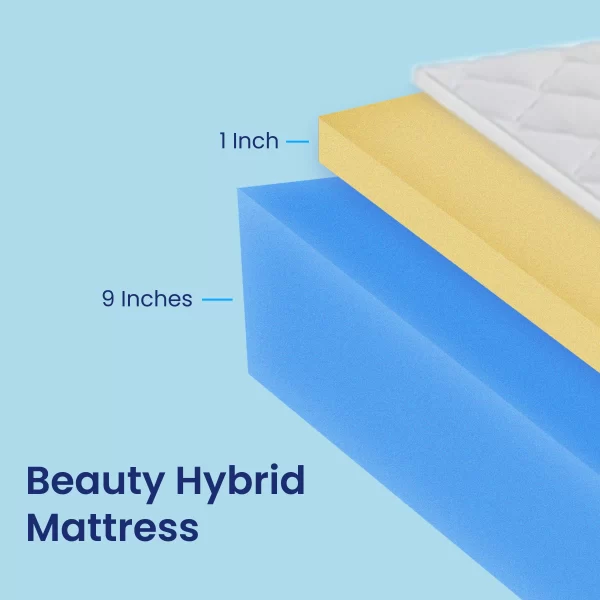 Beauty Hybrid Mattress - CloudySleeps