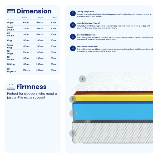 Cooling Mattress - Image 3